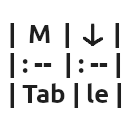 markdown-table-structure-based